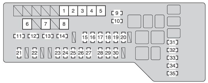 Toyota Avalon Third Generation - fuse box - engine compartment