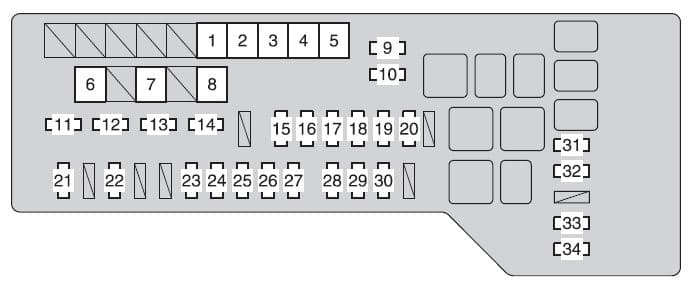 Toyota Avalon Third Generation - fuse box - engine compartment