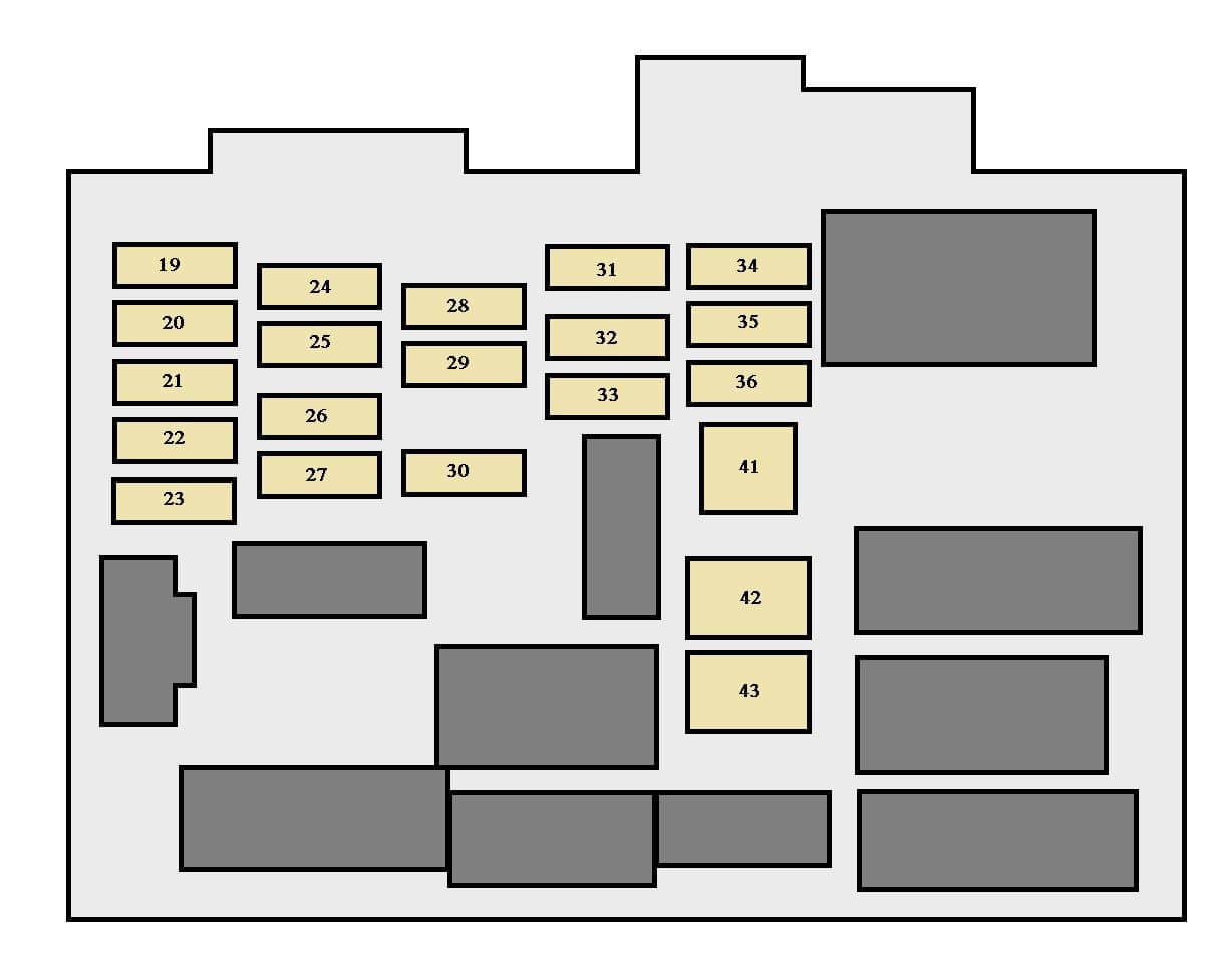 Toyota Camry - fuse box - instrument panel