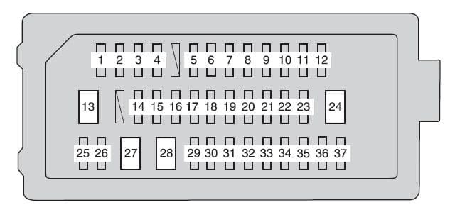 Toyota Camry - fuse box - instrument panel