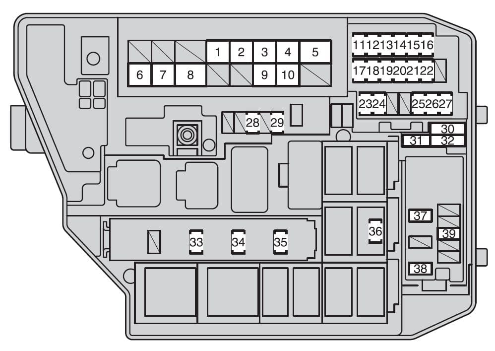 Toyota Corolla mk10 - fuse box - engine compartment