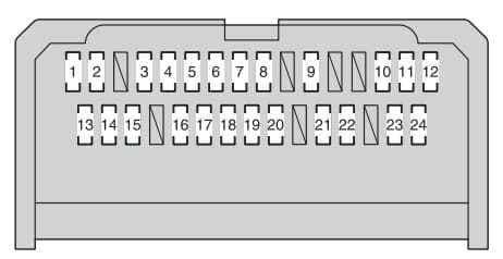 Toyota Corolla mk11 - fuse box - instrument panel - type A