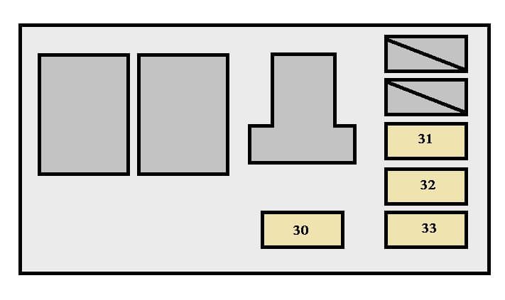 Toyota Highlander Hybrid - fuse box - engine compartment