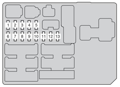 Toyota Hilux mk7 - fuse box - driver's side instrument panel (front side)