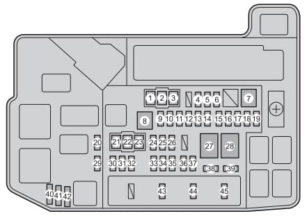 Toyota Prius mk3 FL - fuse box - engine compartment