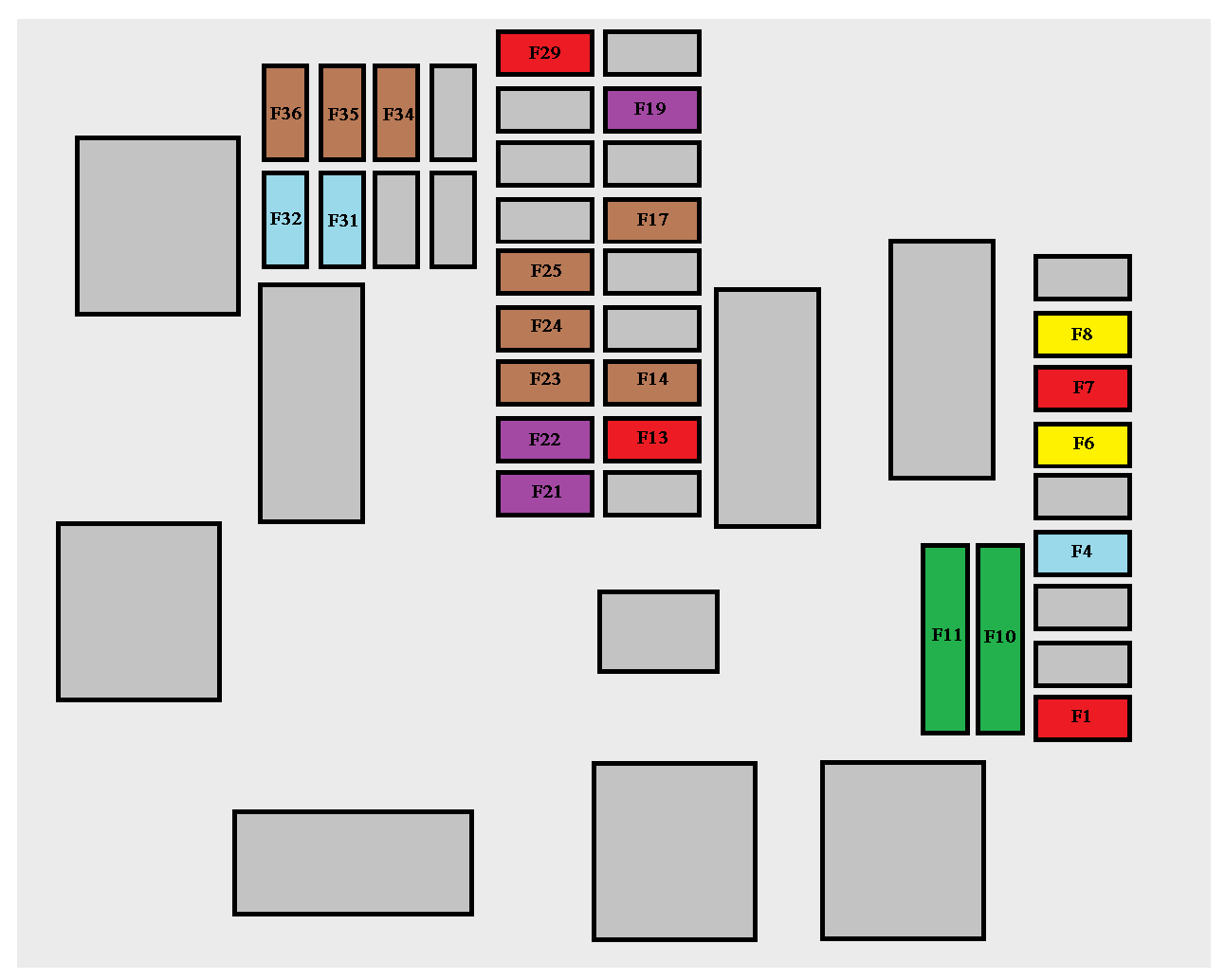 Toyota ProAce - fuse box - dashboard (version ECO)