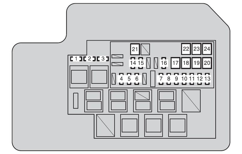 Toyota RAV4 mk3 - fuse box - engine compartment (type A)