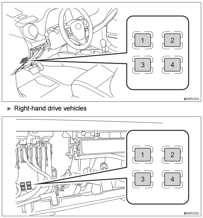 Toyota RAV4 mk4 - fuse box - behind instrument panel