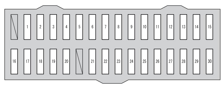 Toyota RAV4 mk4 - fuse box - under instrument panel