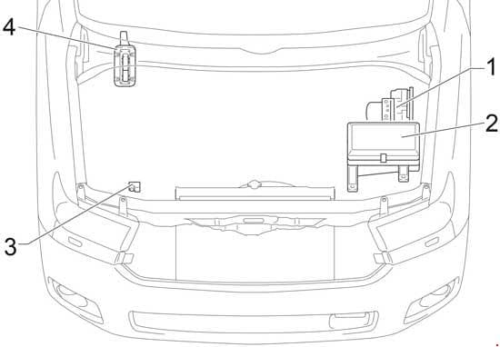 Toyota Sequoia - fuse box diagram - engine compartment