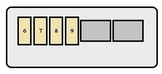 Toyota Sequoia mk1 - fuse box - engine compartment