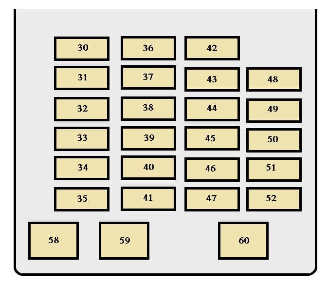 Toyota Sequoia mk1 - fuse box - instrument panel