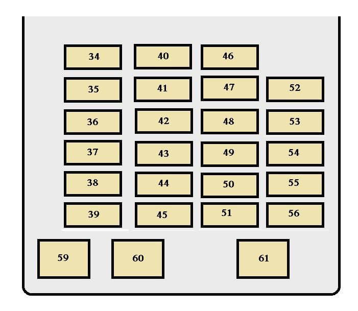 Toyota Sequoia mk1 - fuse box - instrument panel