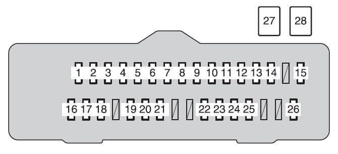 Toyota Sienna mk2 - fuse box - instrument panel (driver's side)