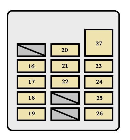 Toyota Tacoma mk1 - fuse box - instrument panel