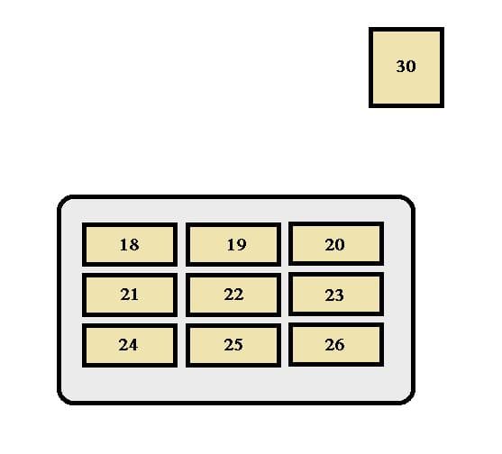 Toyota Tacoma mk1 - fuse box - instrument panel