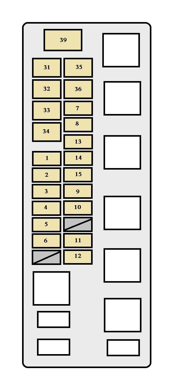 Toyota Tundra mk1 - fuse box - engine compartment (2UZ-FE engine)