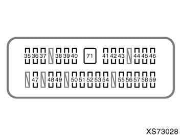 Toyota Tundra mk1 - fuse box - instrument panel