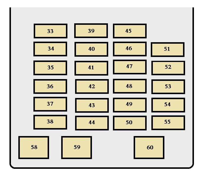 Toyota Tundra mk1 - fuse box - instrument panel (double cab models)