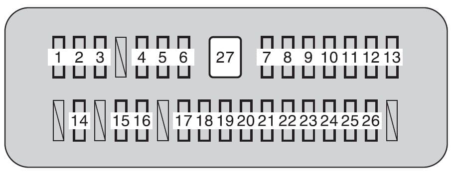 Toyota Tundra mk2 - fuse box - instrument panel