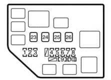 Toyota Yaris mk1 (2004 - 2005) - fuse box - engine compartment