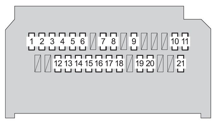 Toyota Yaris Hatchback - fuse box - instrument panel (type B)