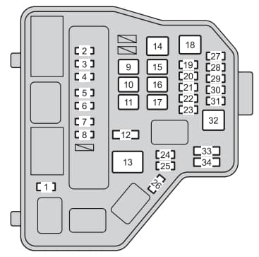 Toyota Yaris Hatchback mk3 - fuse box - engine compartment type A