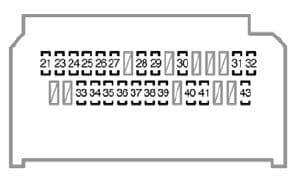 Toyota Yaris mk2 - instrument panel (type A)