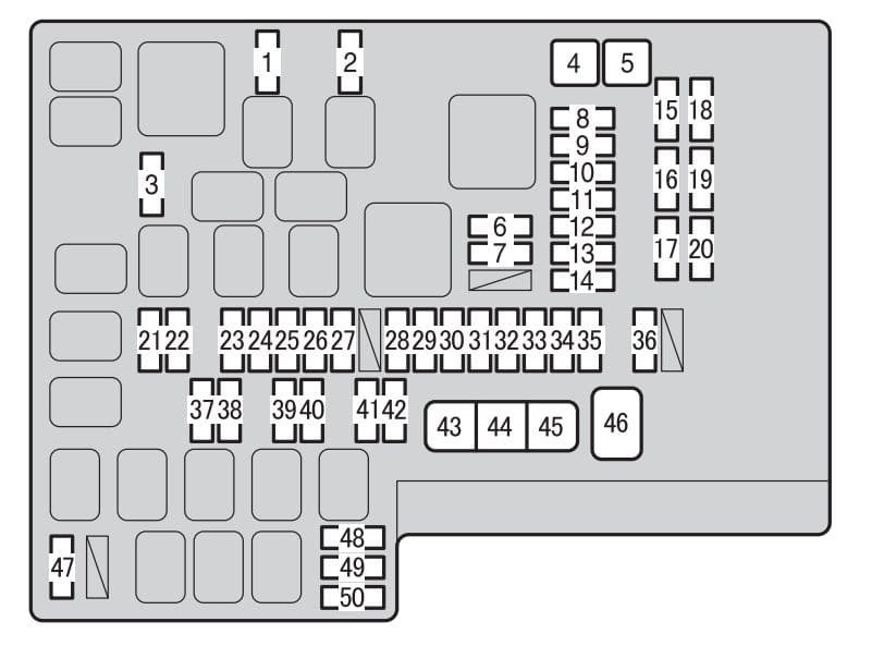 Toyota 86 - fuse box diagram - engine compartment