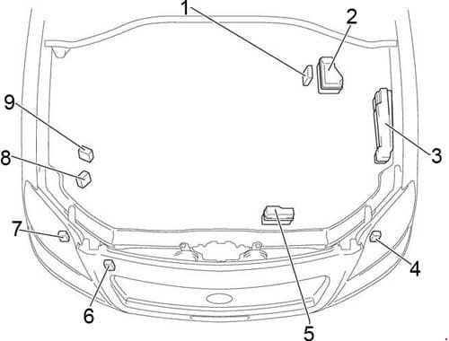 Toyota Avensis - fuse box diagram - engine compartment