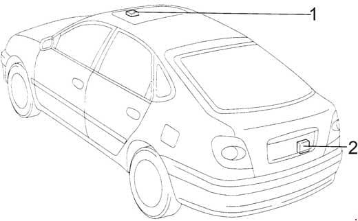 Toyota Avensis - fuse box diagram - liftback