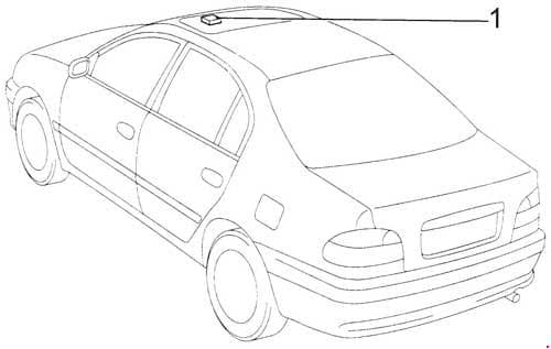 Toyota Avensis - fuse box diagram - sedan