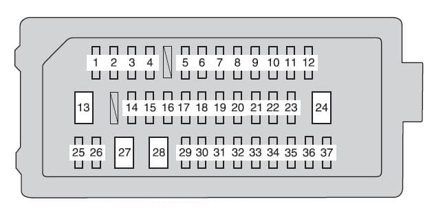 Toyota Camry Hybrid - fuse box - instrument panel