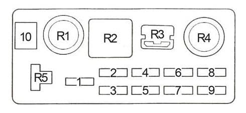 Toyota Corolla - fuse box diagram - engine compartment fuse box