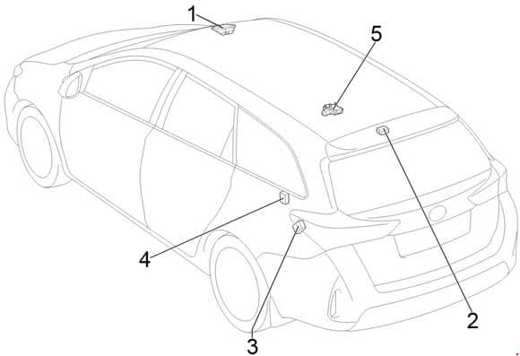 Toyota Corolla - fuse box diagram - location - wagon