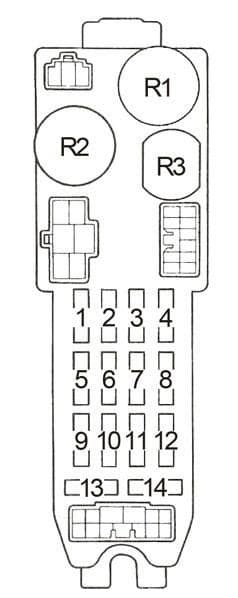 Toyota Corolla - fuse box diagram - passenger compartment fuse box