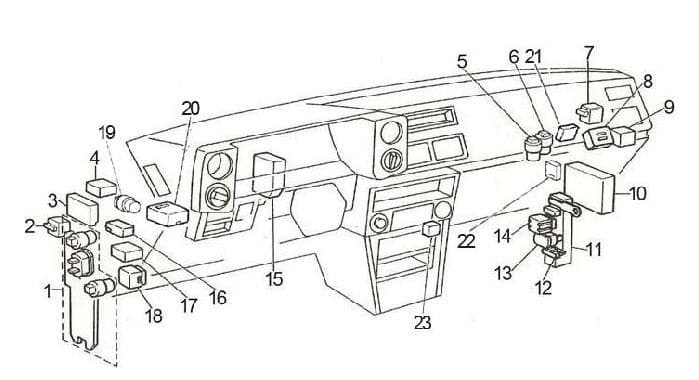 Toyota Corolla - fuse box diagram - passenger compartment (LHD)