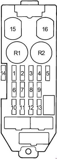 Toyota Cressida - fuse box diagram - passenger compartment fuse box