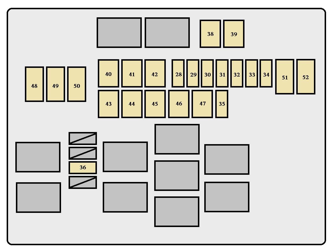 Toyota Dyna - fuse box - left side of the vehicle