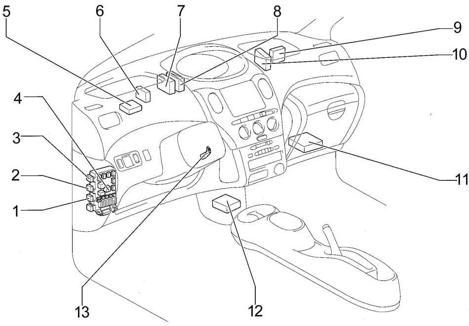 Toyota Echo - fuse box diagram - passenger compartment LHD