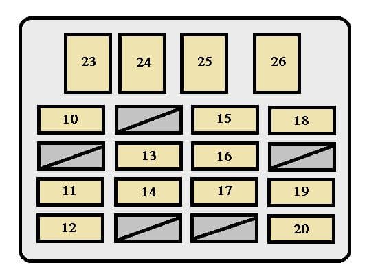 Toyota Echo - fuse box - instrument pane J/B