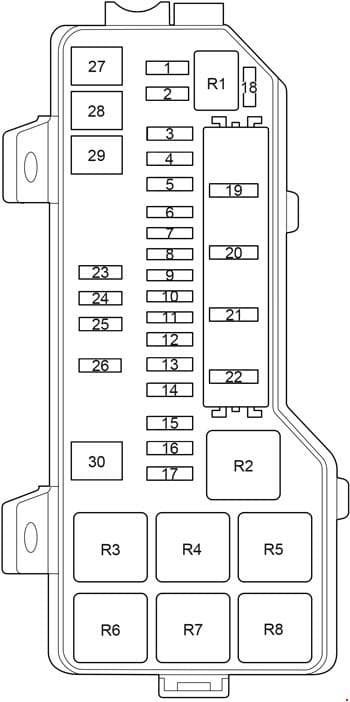 Toyota HiAce - fuse box diagram - engine comaprtment box