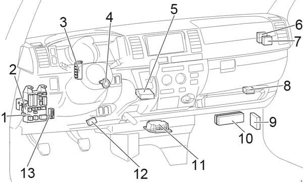 Toyota HiAce - fuse box diagram - passenger comaprtment LHD