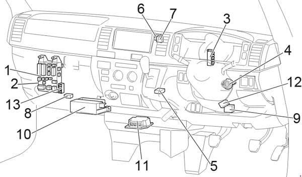 Toyota HiAce - fuse box diagram - passenger comaprtment RHD