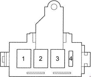 Toyota Land Cruiser 100 - fuse box diagram - fusible link block