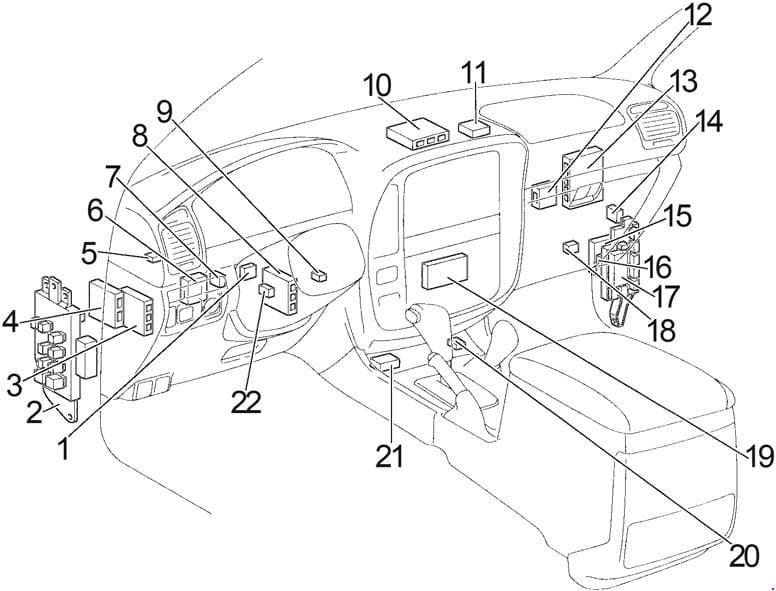 Toyota Land Cruiser 100 - fuse box diagram -  passenger compartment - location LHD