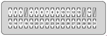 Toyota Land Cruiser - fuse box diagram - instrument panel (driver's side)