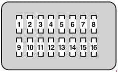 Toyota Land Cruiser - fuse box diagram - instrument panel (passenger's side)