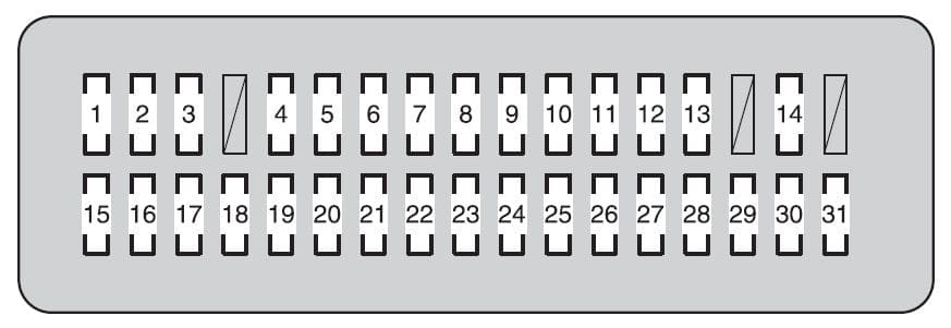 Toyota Land Cruiser - fuse box - driver' s side instrument panel