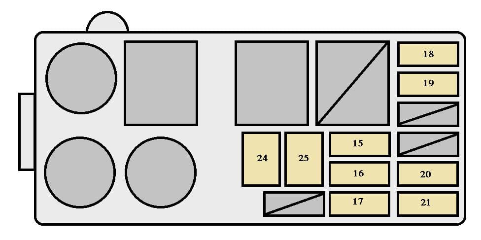 Toyota Land Cruiser - fuse box - engine compartment